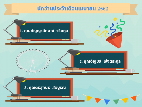 นักอ่านประจำเดือนเมษายน 2562