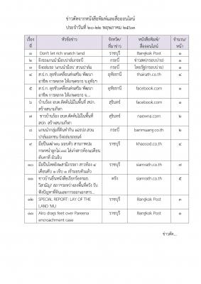 ข่าวตัดวันที่ 20 - 22 มิ.ย. 63 