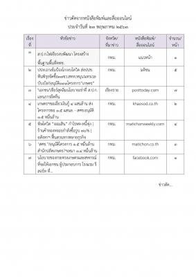 ข่าวตัดวันที่ 23 มิ.ย. 63 