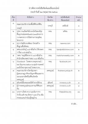 ข่าวตัดวันที่ 24 มิ.ย. 63 