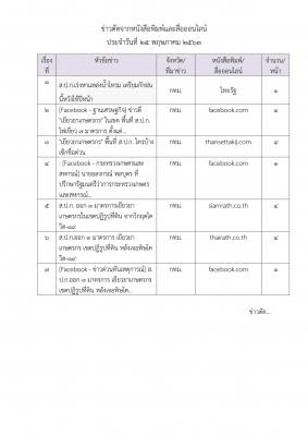 ข่าวตัดวันที่ 25 มิ.ย. 63 