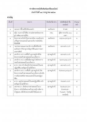 ข่าวตัดวันที่ 14 ก.ค. 63 