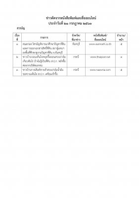ข่าวตัดวันที่ 21 ก.ค. 63 