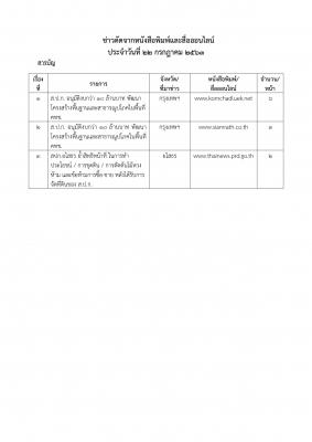 ข่าวตัดวันที่ 22 ก.ค. 63 