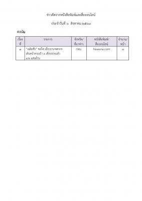 ข่าวตัดวันที่ 6 ส.ค. 63 
