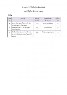 ข่าวตัดวันที่ 7 ส.ค. 63 