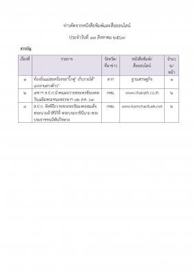 ข่าวตัดวันที่ 13 ส.ค. 63 