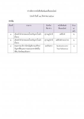 ข่าวตัดวันที่ 14 ส.ค. 63 