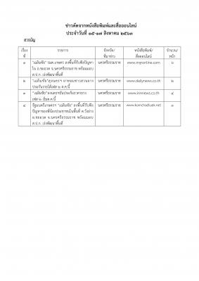 ข่าวตัดวันที่ 15-17 ส.ค. 63 
