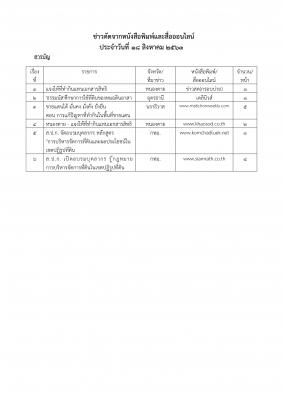 ข่าวตัดวันที่ 18 ส.ค. 63 