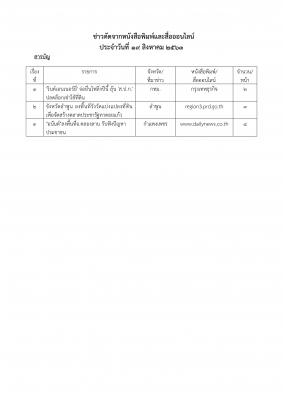 ข่าวตัดวันที่ 19 ส.ค. 63 