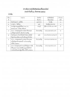 ข่าวตัดวันที่ 20 ส.ค. 63 