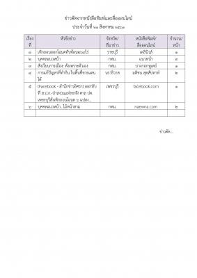  ข่าวตัดวันที่ 21 ส.ค. 63 