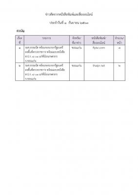 ข่าวตัดวันที่ 1 ก.ย. 63 