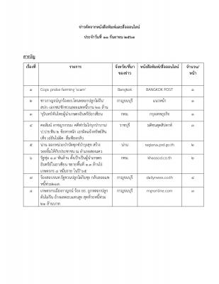 ข่าวตัดวันที่ 11 ก.ย. 63 