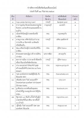 ข่าวตัดวันที่ 12-14 ก.ย. 63 