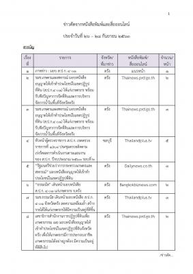 ข่าวตัดวันที่ 26-28 ก.ย. 63 
