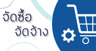 ประกาศจังหวัดเลย เรื่อง ประกวดราคาซื้อครุภัณฑ์คอมพิวเตอร์ จำนวน 9 รายการ ด้วยวิธีประกวดราคาอิเล็กทรอนิกส์ (e-bidding)