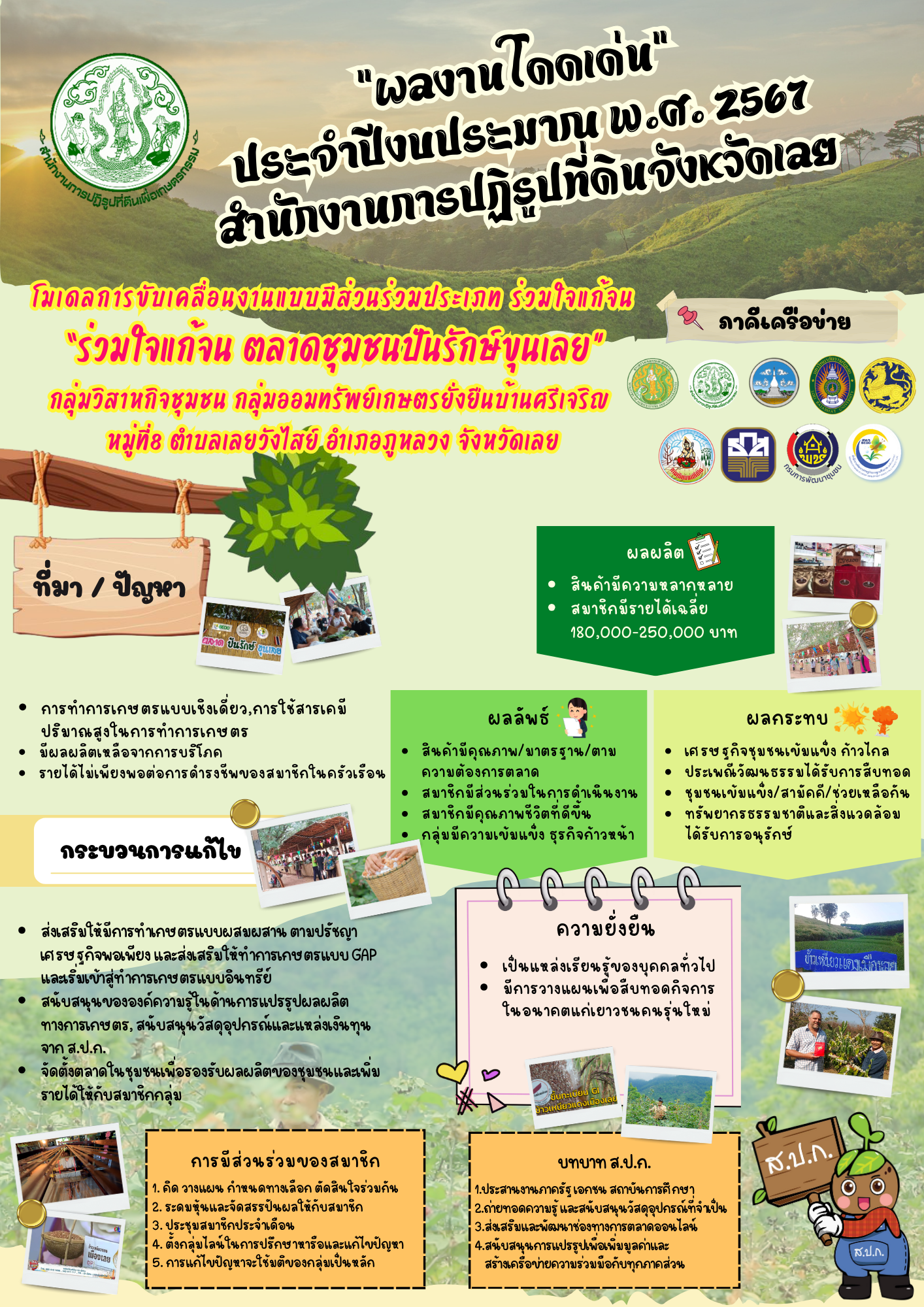โมเดลการขับเคลื่อนงานแบบมีส่วนร่วมประเภท ร่วมใจแก้จน