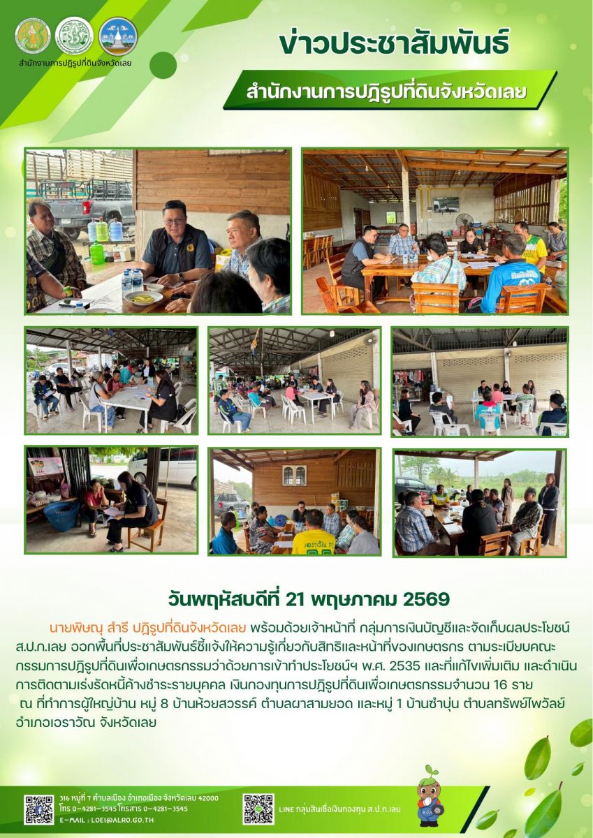 วันพฤหัสบดีที่ 21 พฤษภาคม 2569 นายพิษณุ สำรี ปฏิรูปที่ดินจังหวัดเลย พร้อมด้วยเจ้าหน้าที่กลุ่มการเงินบัญชีและจัดเก็บผลประโยชน์ ส.ป.ก.เลย ออกพื้นที่ประชาสัมพันธ์ชี้แจ้งให้ความรู้เกี่ยวกับสิทธิและหน้าที่ของเกษตรกร ตามระเบียบคณะกรรมการปฏิรูปที่ดินเพื่อเกษตรกรรมว่าด้วยการเข้าทำประโยชน์ฯ พ.ศ. 2535 และที่แก้ไขเพิ่มเติม