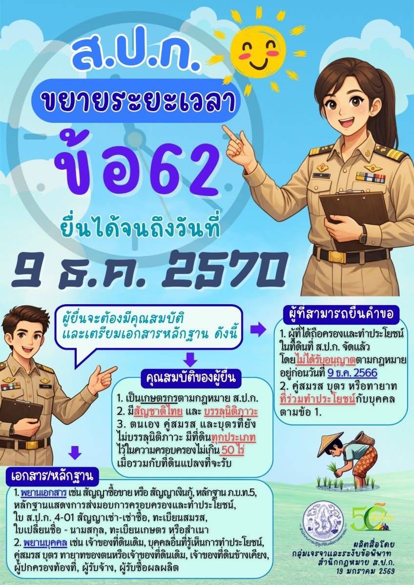 title - ตามข้อ 62 ของ ส.ป.ก.ไม่มีการเรียกเก็บค่าใช้จ่ายใด ๆ