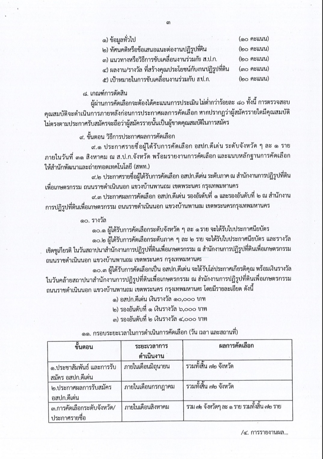 title - ประกาศสำนักงานการปฏิรูปที่ดินเพื่อเกษตรกรรม เรื่องการรับสมัครและคัดเลือกอาสาสมัครปฏิรูปที่ดินเพื่อเกษตรกรรม (อสปก.)ดีเด่น ของสำนักงานการปฏิรูปที่ดินเพื่อเกษตรกรรม