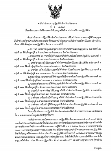 คำสั่งสำนักงานการปฏิรูปที่ดินจังหวัดแม่ฮ่องสอน เรื่อง เพิกถอนการจัดที่ดินและหนังสืออนุญาตให้เข้าทำประโยชน์ในเขตปฏิรูปที่ดิน