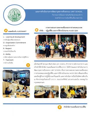 Unit school การตรวจสอบความคลาดเคลื่อนของการถ่ายทอดแนวเขตปฏิรูปที่ดิน