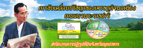 ศูนย์เรียนรู้เพื่อส่งเสริมปรัชญาของเศรษฐกิจพอเพียงและเกษตรทฤษฎีใหม่ ส.ป.ก.มุกดาหาร