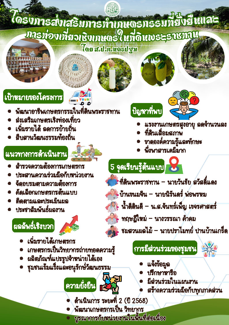 ผลงานประกวดรับรางวัลจากหน่วยงานภายนอก