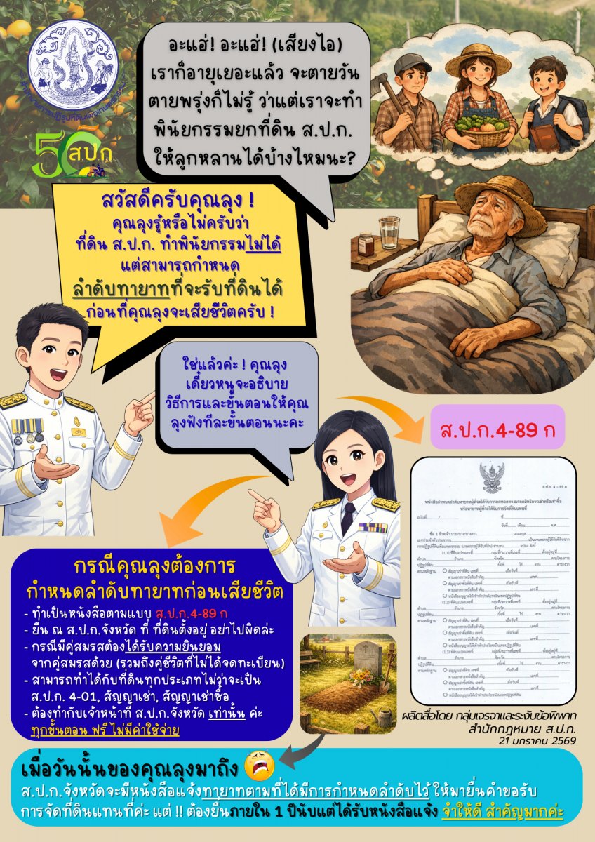 ส.ป.ก.นครปฐม ขอประชาสัมพันธ์ที่ดิน ส.ป.ก. สามารถทำ #พินัยกรรม เพื่อยกที่ดินให้แก่ทายาทได้หรือไม่ ?