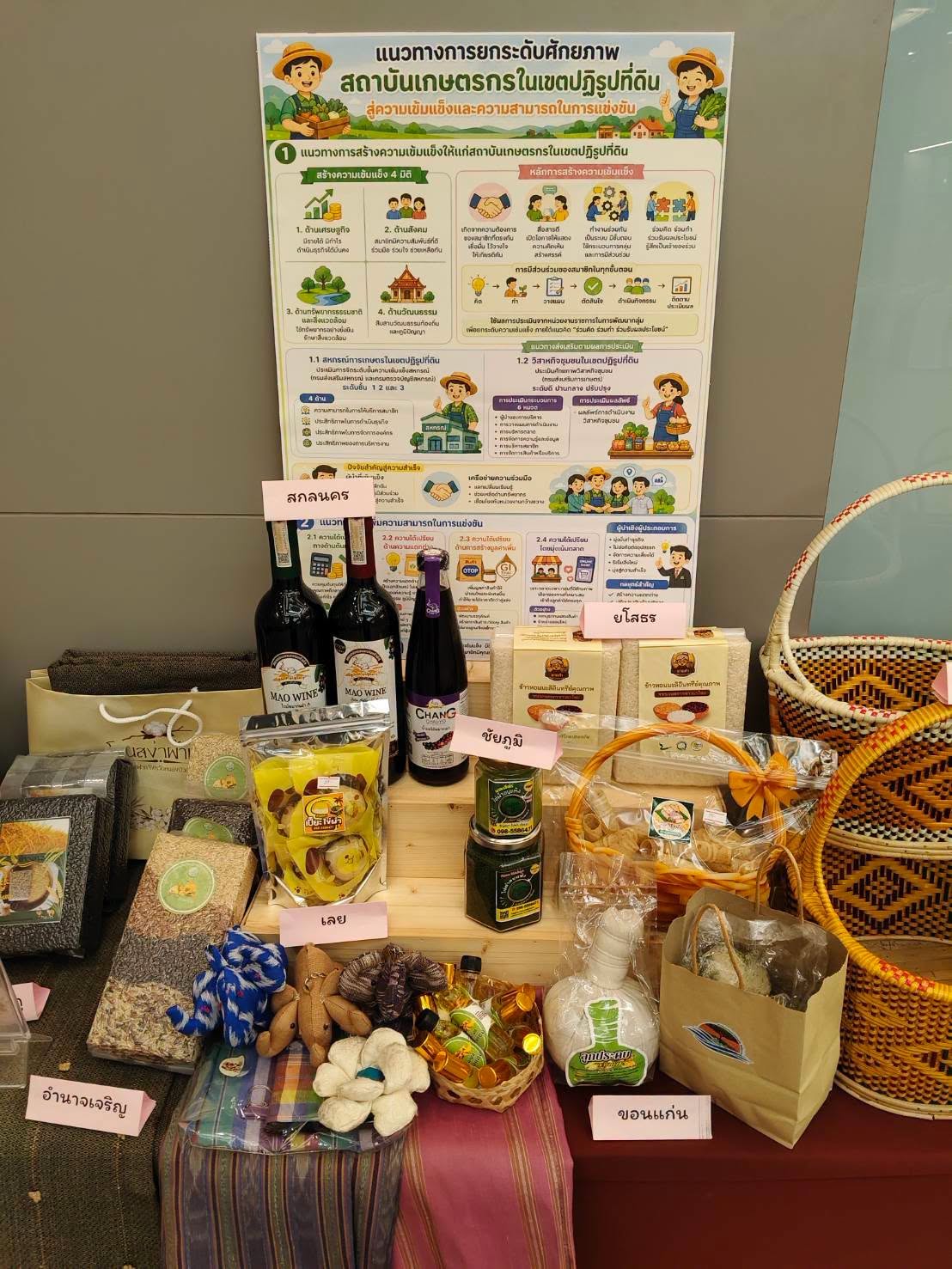 title - ส.ป.ก.นครปฐม เข้าร่วมการประชุมโครงการสัมมนาเชิงปฏิบัติการ หลักสูตรแนวทางการขับเคลื่อนการพัฒนาธุรกิจชุมชนสู่ความสำเร็จที่ยั่งยืน