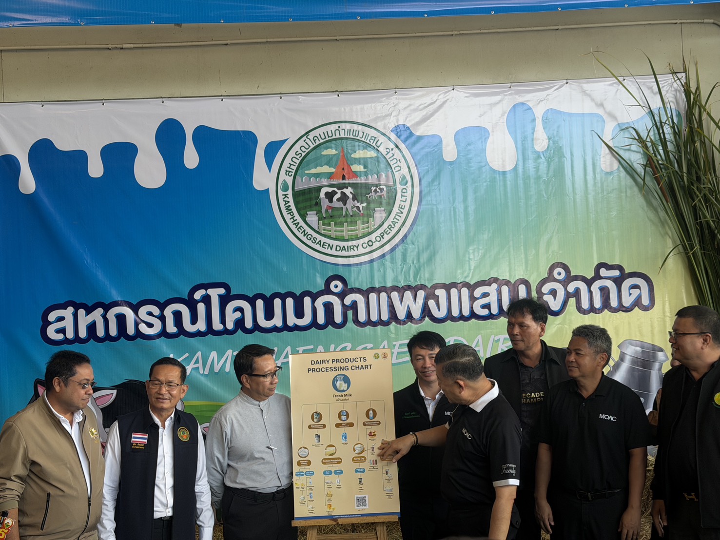 title - นางสาวศศิธร นาคศรีจันทร์ ปฏิรูปที่ดินจังหวัดนครปฐม พร้อมด้วย หัวหน้าส่วนราชการ และเจ้าหน้าที่ สังกัดกระทรวงเกษตรและสหกรณ์ ให้การต้อนรับ นายวิณะโรจน์ ทรัพย์ส่งสุข ปลัดกระทรวงเกษตรและสหกรณ์ พร้อมคณะ ในโอกาสลงพื้นที่เยี่ยมชมโรงงานแปรรูปผลิตภัณฑ์นม และกระบวนการผลิตครีมสด ของสหกรณ์โคนมกำแพงแสน จำกัด