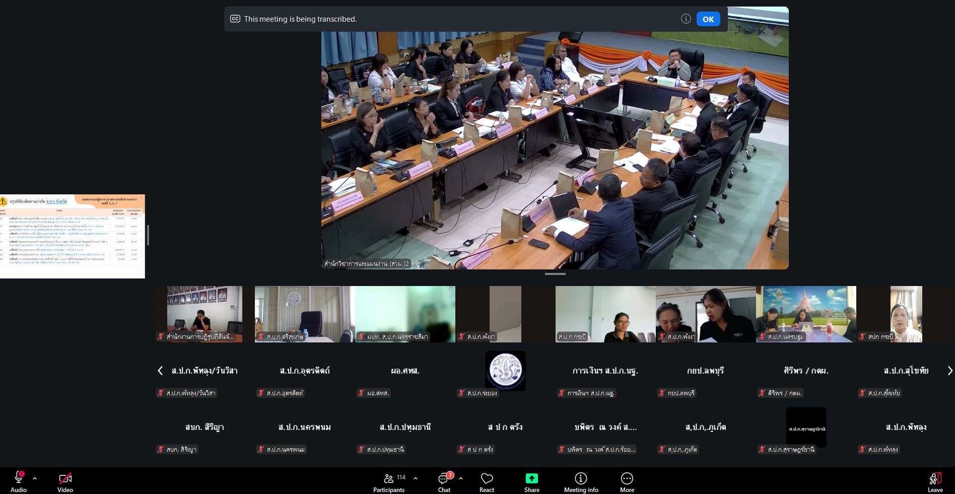 title - การประชุมคณะทํางานติดตามเร่งรัดการใช้จ่ายเงินงบประมาณประจําปีงบประมาณ พ.ศ. 2569