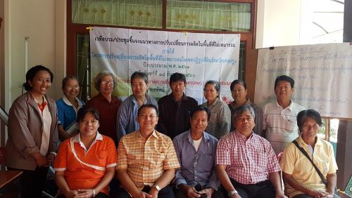 โครงการปรับเปลี่ยนการผลิตในพื้นที่ที่ไม่เหมาะสมในเขตปฏิรูปที่ดินจังหวัดนครปฐม ปีงบประมาณ 2561