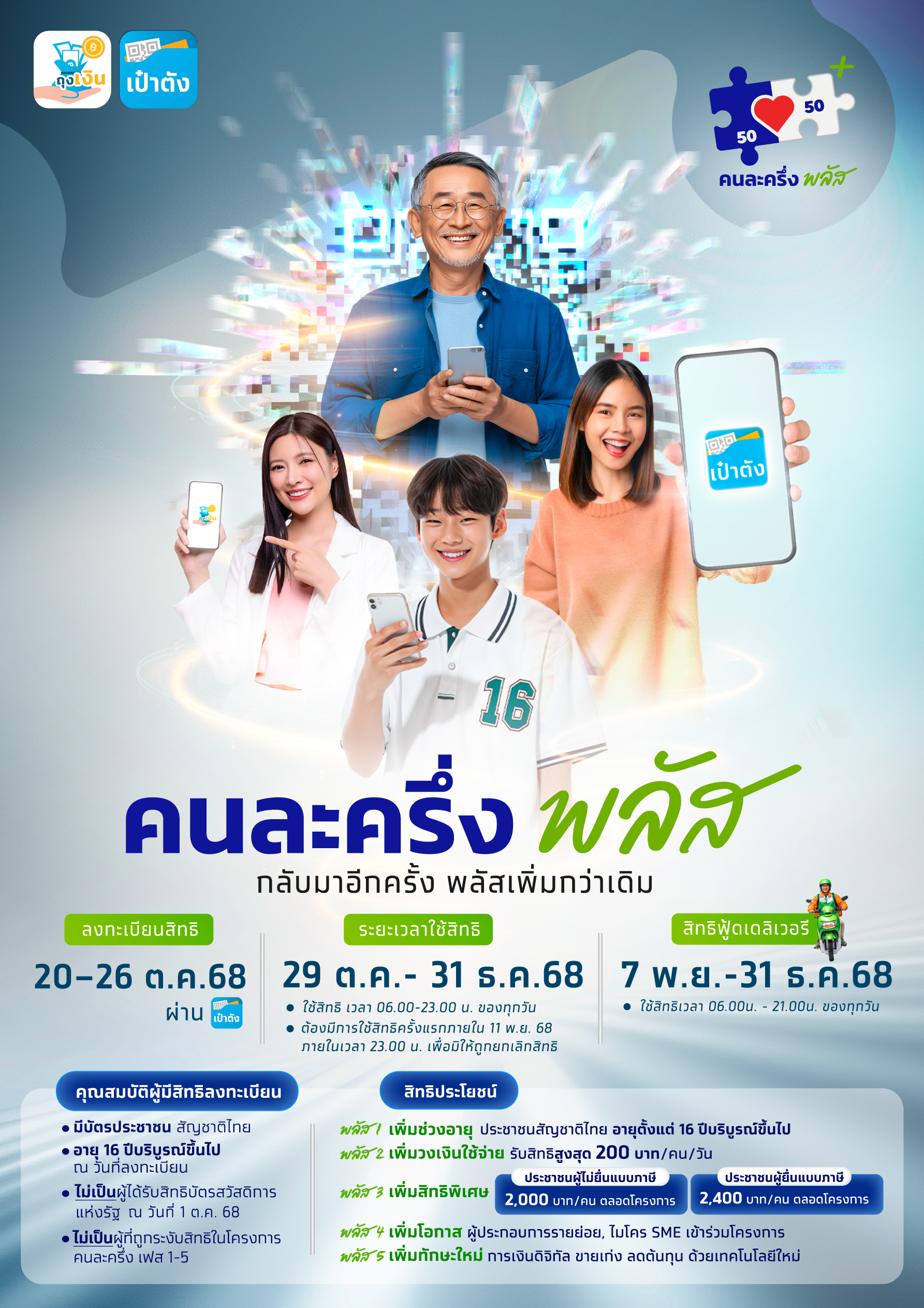 โครงการ คนละครึ่ง พลัส