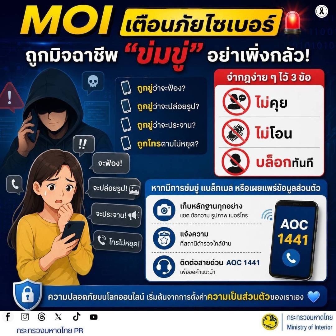 title - สำนักงานการปฏิรูปที่ดินจังหวัดนครปฐม ขอเผยแพร่ข้อมูลเกี่ยวกับการเสริมสร้างการรับรู้ภัยอาชญากรรมออนไลน์ เพื่อป้องกันและแก้ไขปัญหาอาชญากรรมทางไซเบอร์ ตามนโยบายของกระทรวงมหาดไทย 