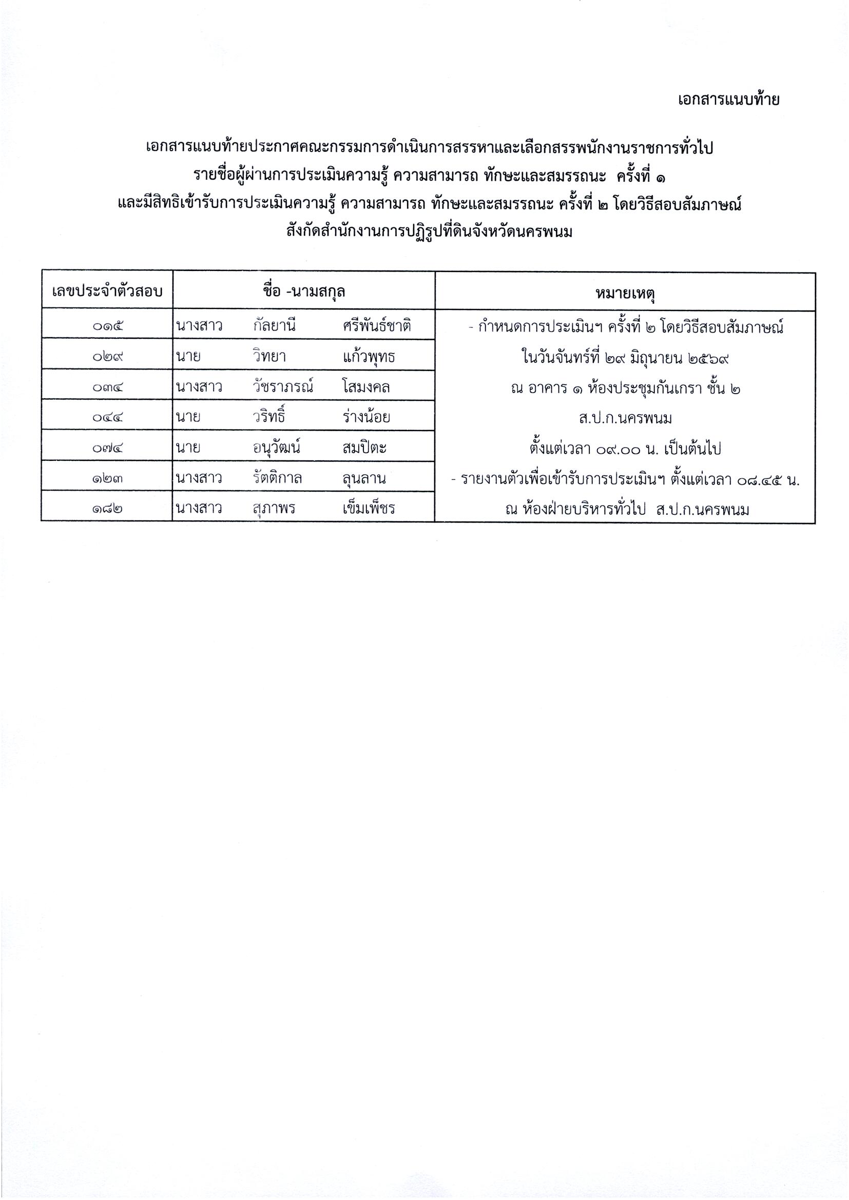 title - ประกาศรายชื่อผู้ผ่านการประเมิน