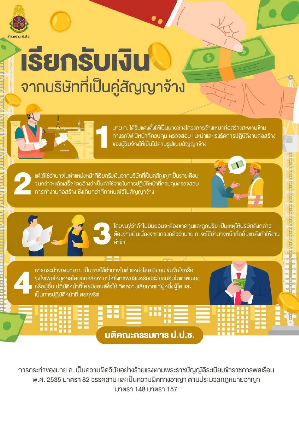 title - ตัวอย่างการกระทำความผิดวินัยหรืออาญาของเจ้าหน้าที่เกี่ยวกับกรณีการทุจริตประพฤติมิชอบ หรือเรียกสินบน ของสำนักงานคณะกรรมการป้องกันและปราบปรามการทุจริตแห่งชาติ (ป.ป.ช.)