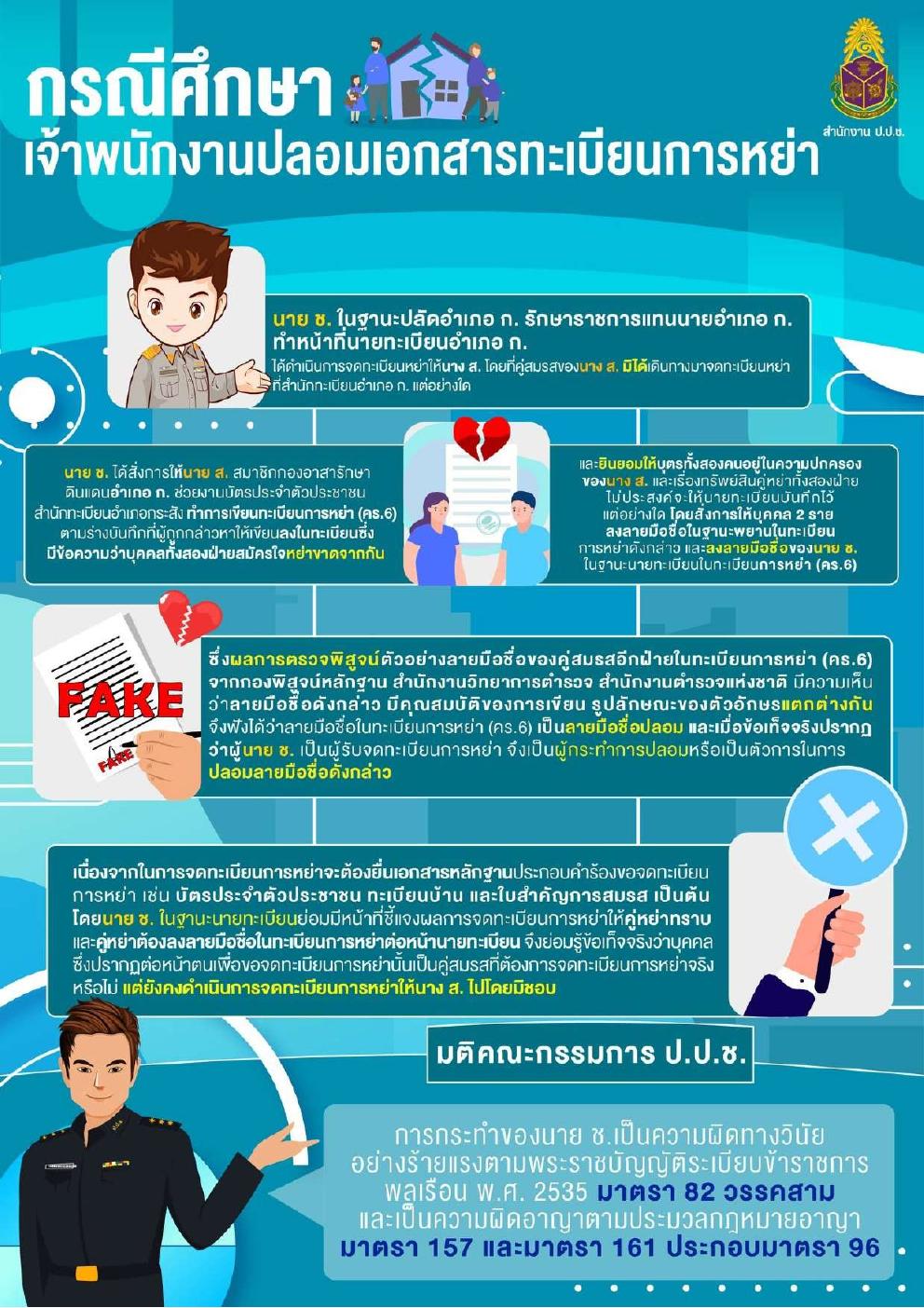 title - ตัวอย่างการกระทำความผิดวินัยหรืออาญาของเจ้าหน้าที่เกี่ยวกับกรณีการทุจริตประพฤติมิชอบ หรือเรียกสินบน ของสำนักงานคณะกรรมการป้องกันและปราบปรามการทุจริตแห่งชาติ (ป.ป.ช.)