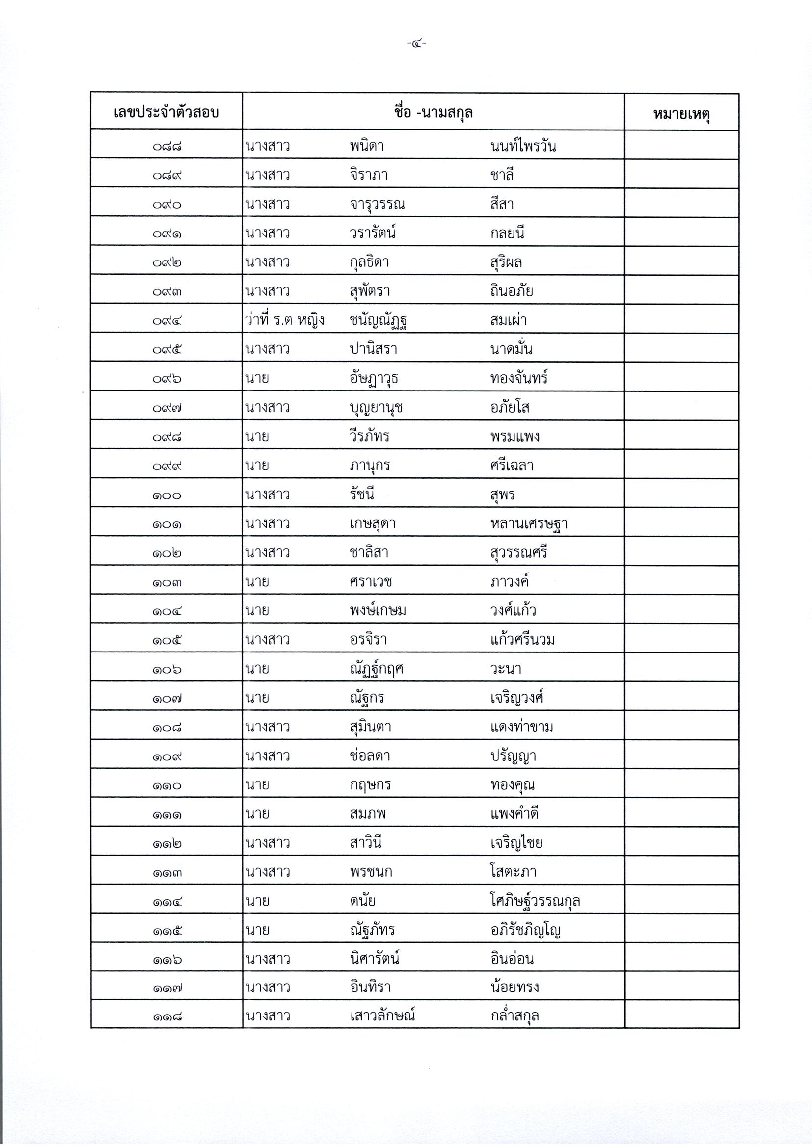 title - ประกาศจังหวัดนครพนม เรื่อง รายชื่อผู้มีสิทธิเข้ารับการประเมินความรู้ความสามารถ ทักษะและสมรรถนะ (ครั้งที่ ๑) กำหนดวัน เวลา สถานที่ในการประเมินความรู้ความสามารถ ทักษะและสมรรถนะ สังกัดสำนักงานการปฏิรูปที่ดินจังหวัดนครพนม ลงวันที่ 19 พฤษภาคม 2569