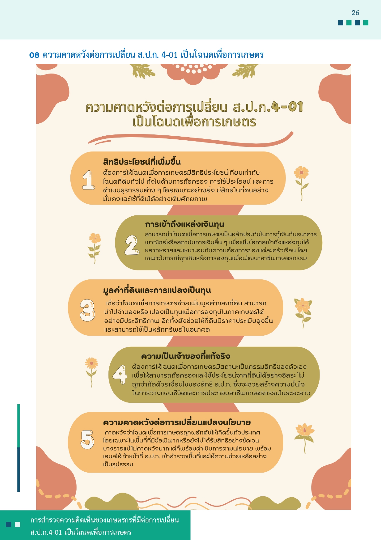 title - รายงานการสำรวจความคิดเห็นของเกษตรกรที่มีต่อการเปลี่ยน ส.ป.ก 4-01 เป็นโฉนดเพื่อการเกษตร