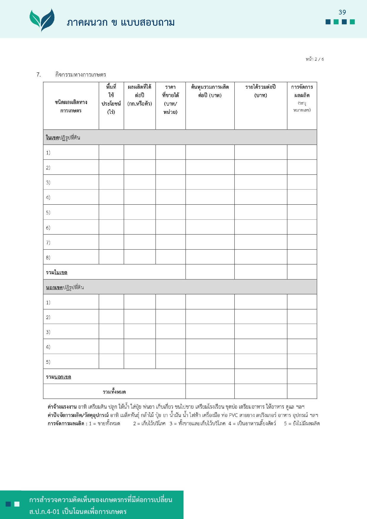 title - รายงานการสำรวจความคิดเห็นของเกษตรกรที่มีต่อการเปลี่ยน ส.ป.ก 4-01 เป็นโฉนดเพื่อการเกษตร