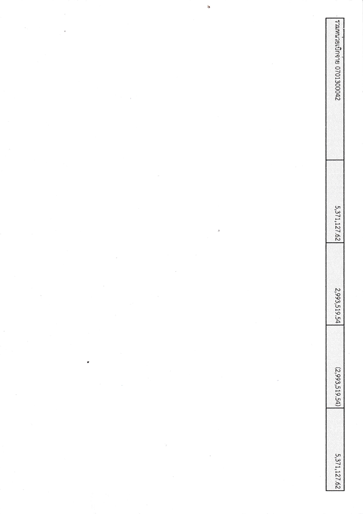 title - รายงานงบทดลอง เดือนพฤษภาคม 2569