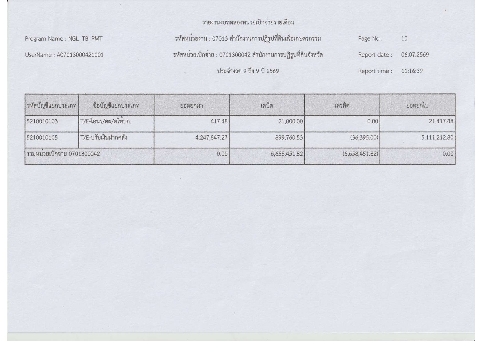 title - รายงานงบทดลองประจำเดือน มิถุนายน 2569