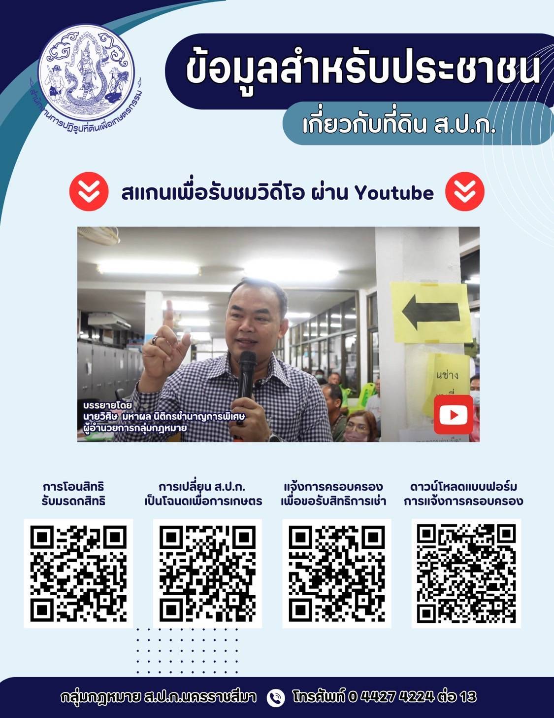 ข้อมูลสำหรับประชาชน เกี่ยวกับที่ดิน ส.ป.ก.