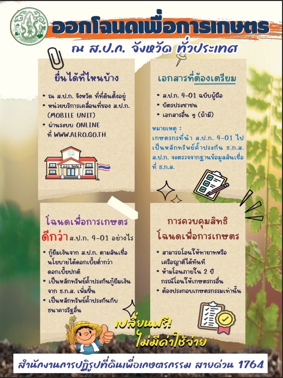 การยื่นขอออกโฉนดเพื่อการเกษตร