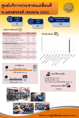 สรุปผลการดำเนินงานโครงการศูนย์บริการประชาชนเคลื่อนที่ (Mobile Unit) ประจำปีงบประมาณ 2562