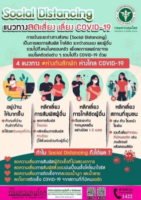 แนวทางลดเสี่ยง เลี่ยง โควิด-19