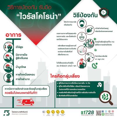 วิธีป้องกันและรับมือ ไวรัสโคโรน่า(โควิด-19)